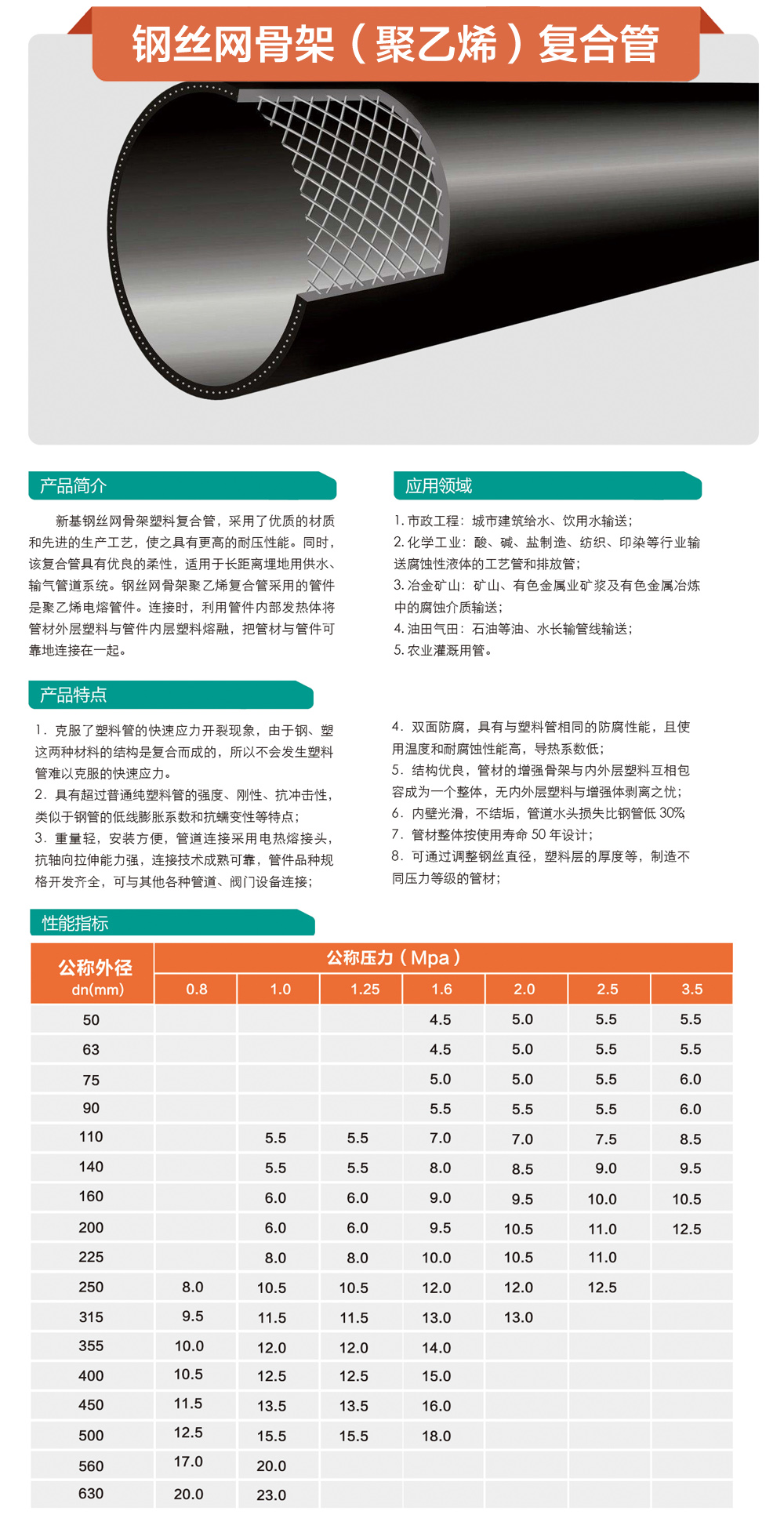鋼絲網.jpg